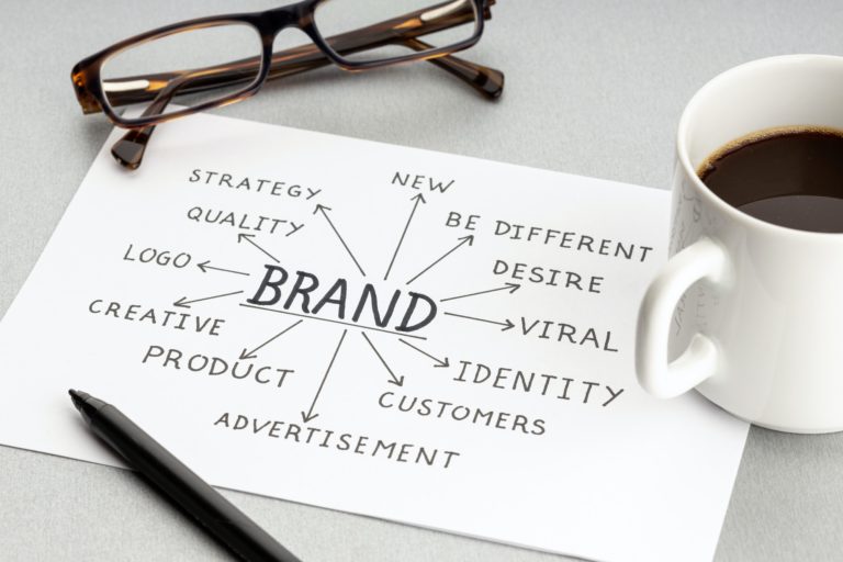 Brand building process concept public relations, reputation management, crisis communication, online reviews, brand perception